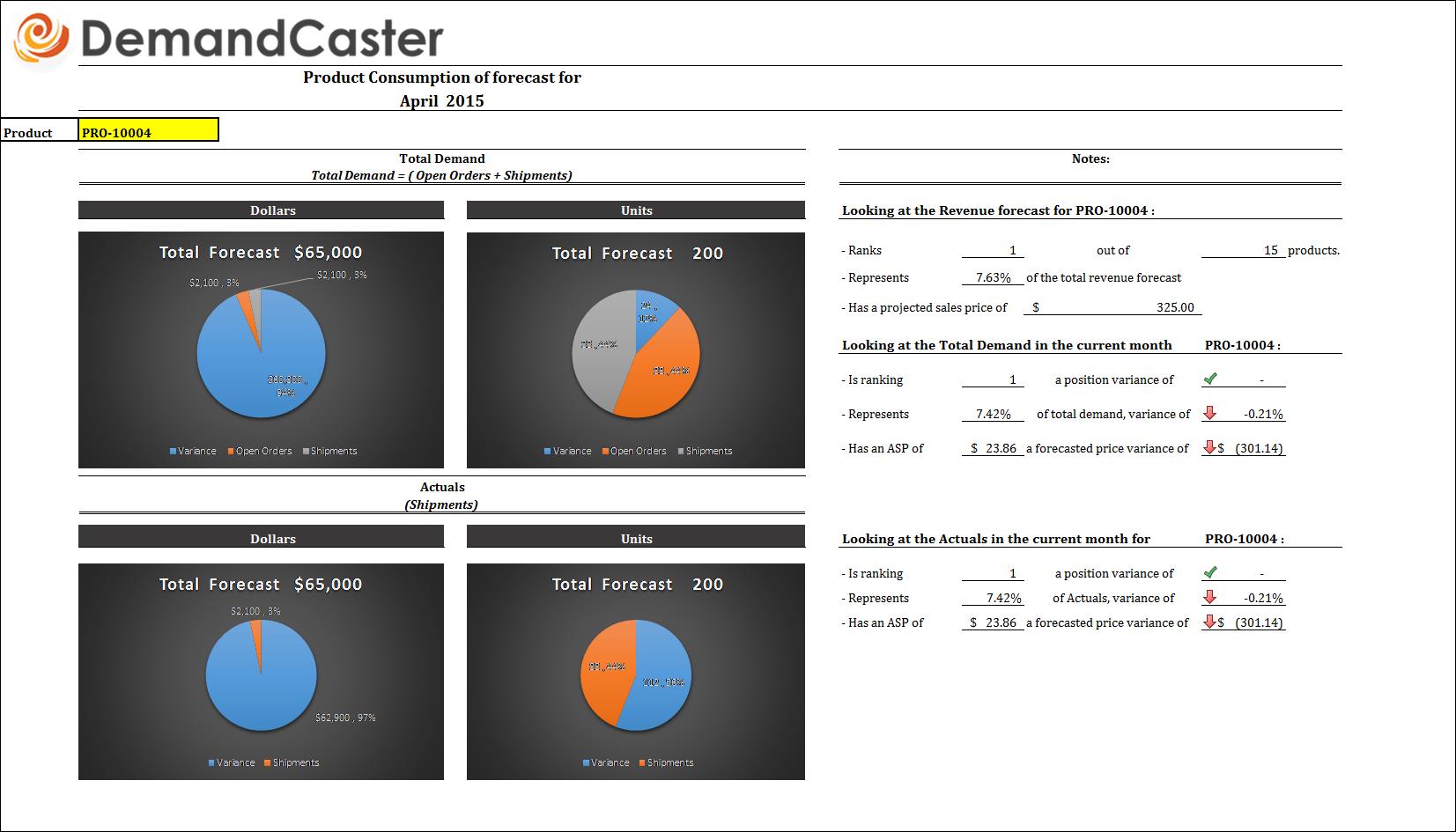 free-s-op-excel-template-series-forecast-consumption-template