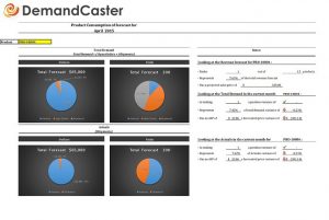 S&OP Excel Template